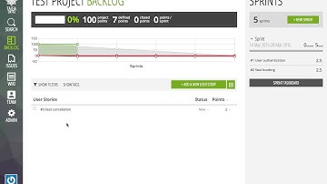 Taiga Tutorial 10 Taiga.io  Enable Kanban for Scrum project