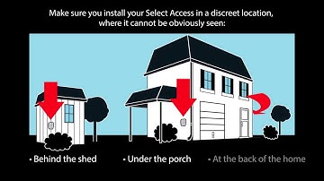 Master Lock Select Access video (English - EN)
