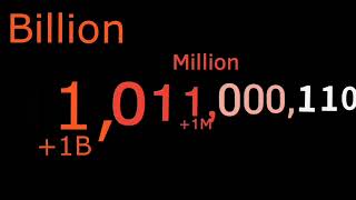 Binary Numbers 0 to 1Dc with sounds 3/10