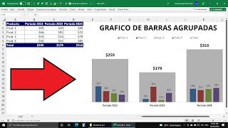 Cómo Crear un GRÁFICO DE BARRAS INTERNAS en Excel para Dashboards