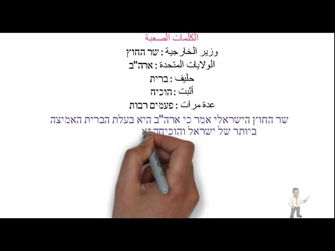 ترجمة نصوص من اللغة العربية الى العبرية