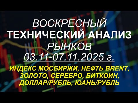 Воскресный технический анализ рынков 03.11-07.11.2025 г.