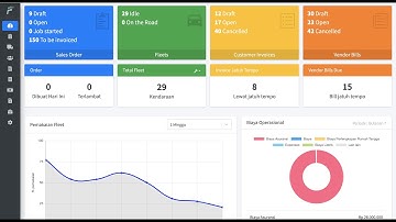 Flits Product Demo - A Modern Truck Management Software (TMS)