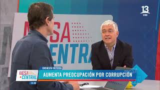 Mesa Central: 7 de abril 2024