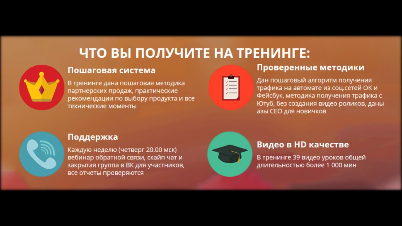 Что дают тренинги. Оффер тренинги. Тренинг заработать. Партнерский бизнес для новичков (Игорь Черноусов). Советы по бизнесу для начинающих 660 х 440.