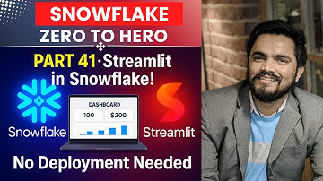 #41 Snowflake Streamlit Tutorial: Build Apps Inside Snowflake