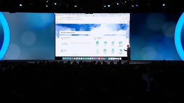 Citrix Synergy 2019 Keynote Highlight: The inefficiency of poor user experience