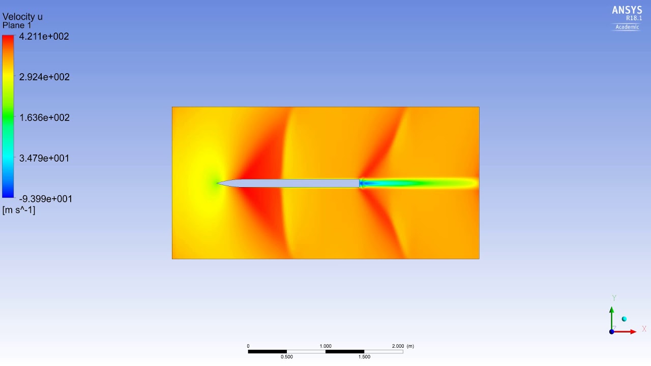 Mach Flow over 2D Rocket Body