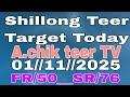 A.chik teer TV formula Date 01//11//2025