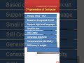 Third generation of computer || 3rd generation of computer #computer #generationofcomputer