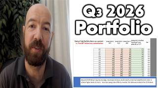 Full Modern Portfolio Q3 2026 - message me on LinkedIn for the model!  Update