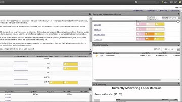 UCS Advantage Series (Infra-5):  UCS Performance Manager