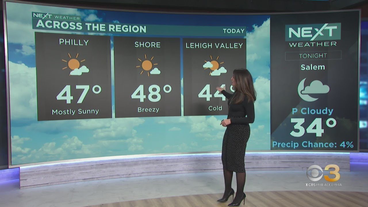 NEXT Weather: Sunny but cold - YouTube