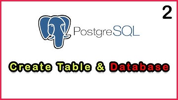 PostgreSQL Dersleri #2 | Tablo ve Veritabanı Nasıl Oluşturulur?