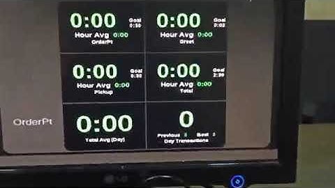HME Zoom - Setting up GOALS - Speed of Service