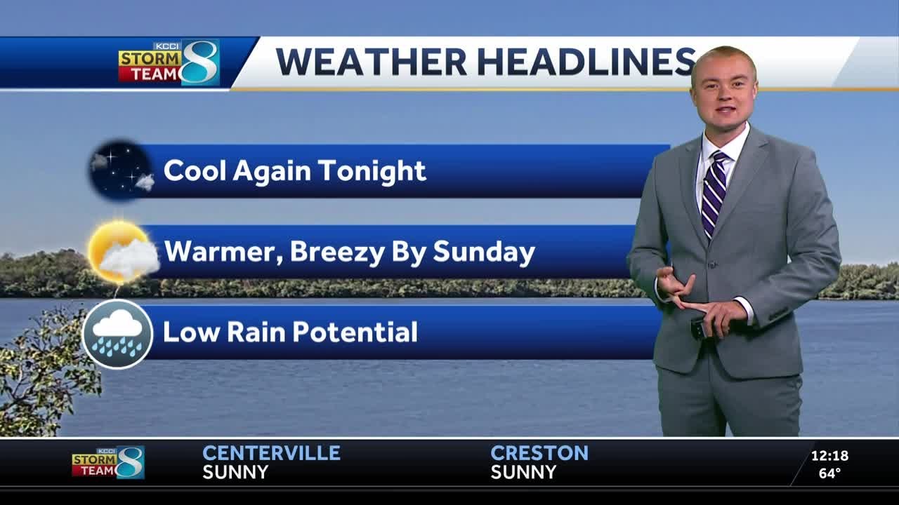 Iowa weather: Warming up with rain chances ahead of the weekend - YouTube