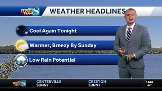 Iowa weather: Warming up with rain chances ahead of the weekend