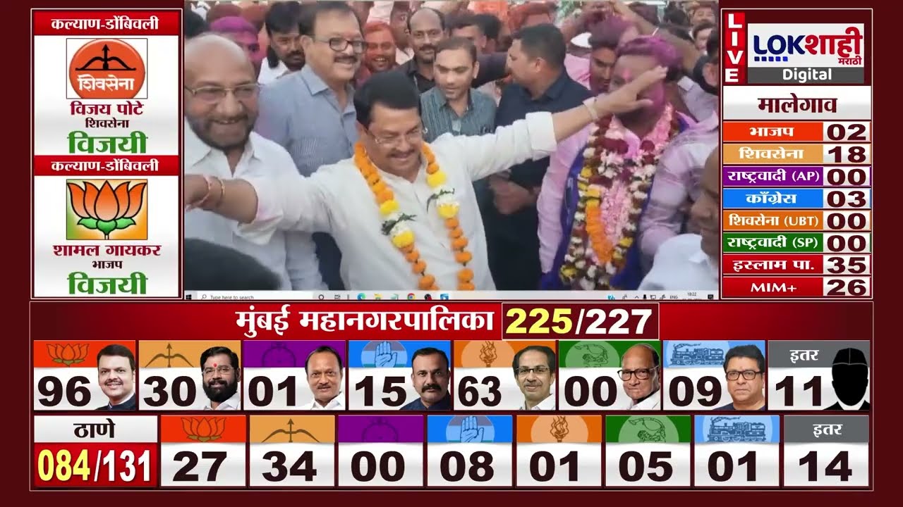 Chandrapur मध्ये Congressचा तिरंगा फडकला, Vijay Wadettiwar यांनी उधळला गुलाल | MC Election Result