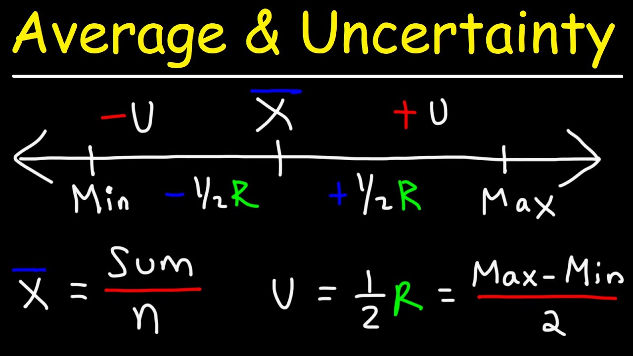 Averages And Uncertainty Calculations YouTube