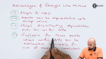 Methods of Computation of Depreciation Straight Line Method, Written Down Value Method