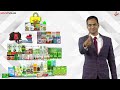 Smartvalue powerful leader mr partha bhowmick  explaining benefits of direct selling industry