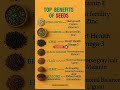 TOP BENIFITS OF SEEDS| Improve Hair, Heart, Hormones, and more Naturally!🌿#seedhealth#seeds
