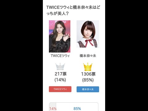 TWICEツウィと橋本奈々未はどっちが美人？【投票結果】 #Shorts