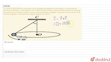 A conical pendulum consists of a simple pendulum moving in a horizontal circle as shown in the f...
