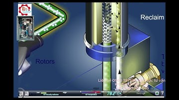 Chức năng cơ bản các bộ phận trong máy nén khí trục vít ngâm dầu