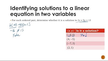Identifying Solutions to a Linear Equation in Two Variables