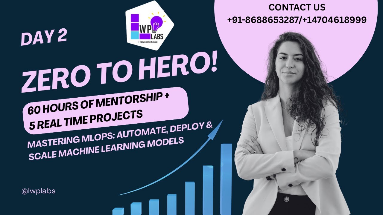What is MLOps? | MLOps Day 2 – From Zero to Hero Live Classes by LWP ...