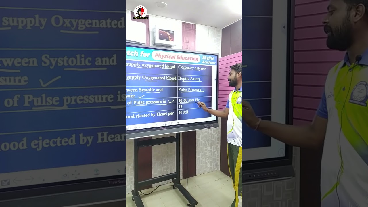 Important Facts about Heart ❤️ 