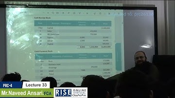 ITA LECTURE 33  CHAPTER 1,2,3   By Sir Naveed Ansari