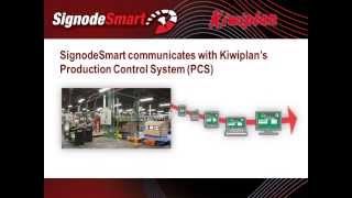 SignodeSmart Data collection software