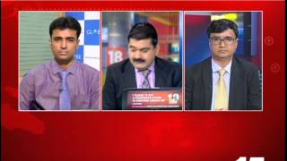 Market Countdown 8 th  July 2015