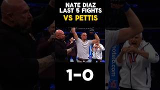 Nate Diaz last 5 fights #natediaz #ufc5 #mma #ufc #fighting
