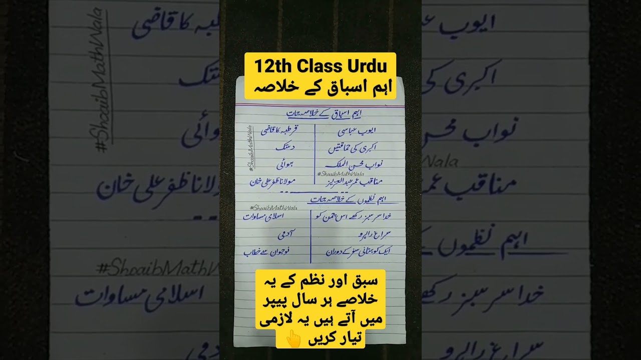 2nd year Urdu guess Paper 