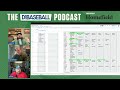 Week 13 Nerdcast: 2026 Field of 64 Projection + Bubble Breakdown