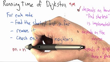 Implementing Shortest Distance - Intro to Algorithms