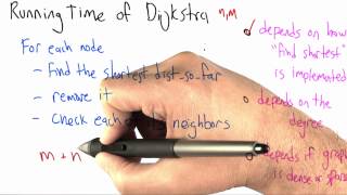 Implementing Shortest Distance - Intro to Algorithms