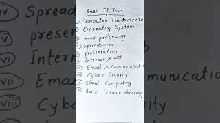 computer ko basic se samjhane ke liye bas ye 10 topics padhe