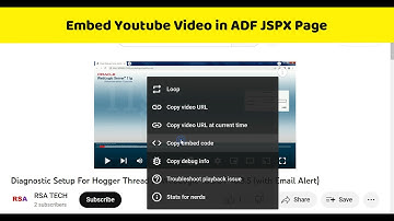 Embed Youtube Video in Oracle ADF JSPX Page