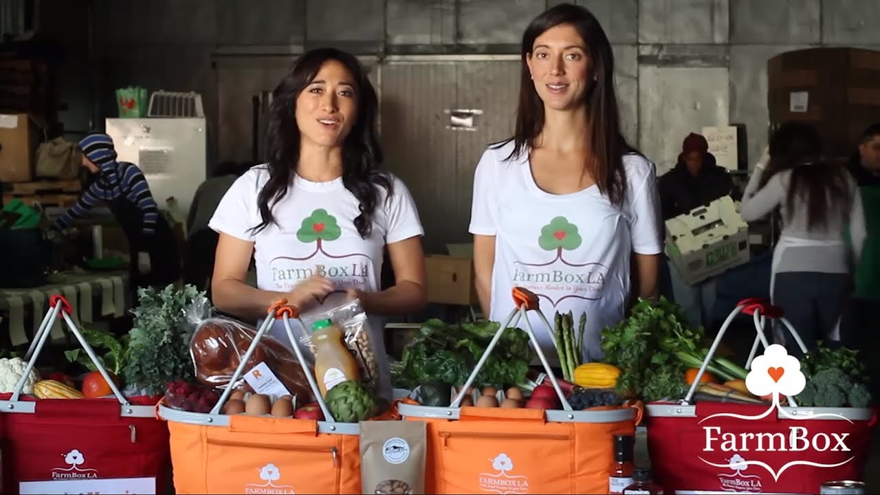 FarmBox - From the Farm to Your Fork!