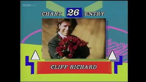 TOTP Chart Rundown 25th June 1987