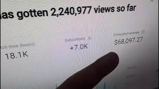 CLUELESS Cristiano Ronaldo Fans Think That I'm BROKE!