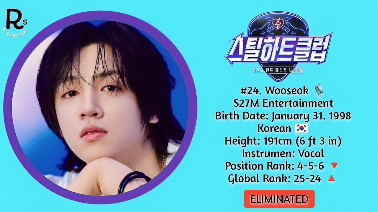 [STEAL HEART CLUB] OFFICIAL RANKING EP8 [FROM 1 - 40 ]