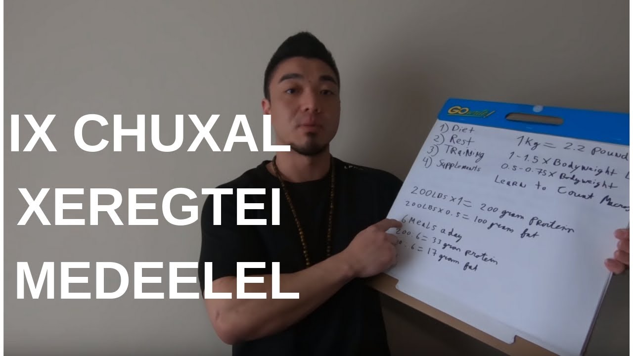 Xoololt, Amralt , Beltgel iin Tuxai Xeregtei Medeelel