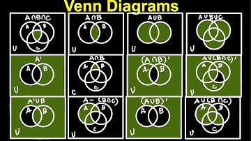 Venn Diagram (Tagalog/Filipino Math)
