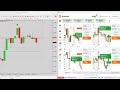 🎯 Non Repaint Indicator for Binary Options 💹 | Win Every Trade with This Secret Tool 🔥