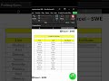Flash Fill Function #advance #excel#countifs#india #shorts